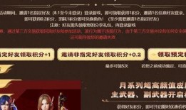 cf端游活动最新免费爆料,惊喜福利来袭，战火再燃！