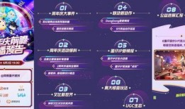 最新二周年爆料